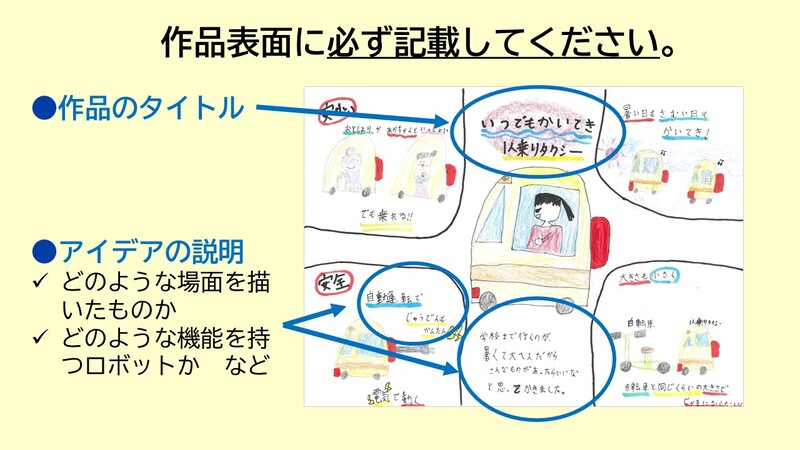 作成方法について