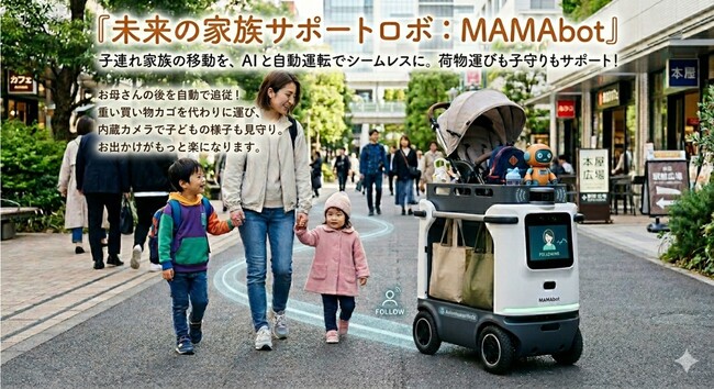 作成方法について