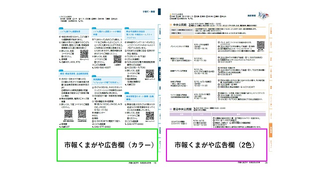 市報くまがや