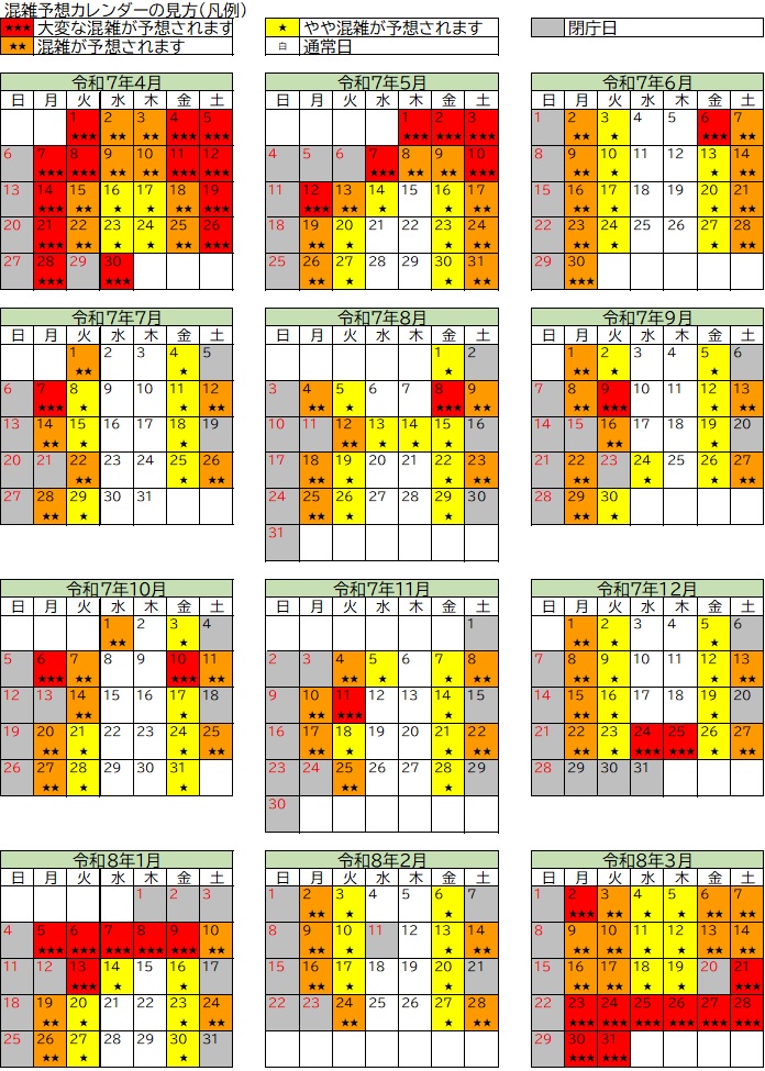令和7年度 市民課窓口混雑予想カレンダー