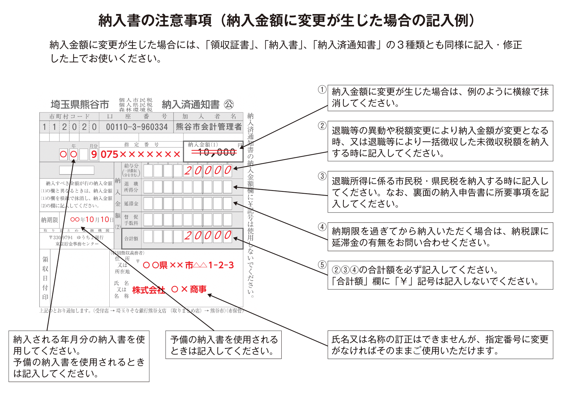 納入書の注意事項